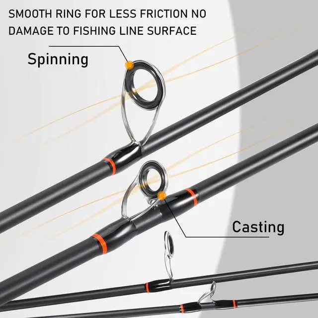 Alt view image 2 of 7 - IM6 Graphite Fishing Rod 2-Piece Casting & Spinning Rod, Stainless Steel Guides with Zirconium Rings, EVA & SuperPolymer Split Handle,Hook Keeper for Bass Walleye Pike