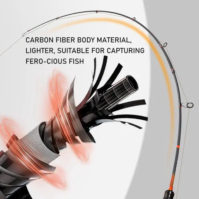 Alt view image 4 of 7 - IM6 Graphite Fishing Rod 2-Piece Casting & Spinning Rod, Stainless Steel Guides with Zirconium Rings, EVA & SuperPolymer Split Handle,Hook Keeper for Bass Walleye Pike