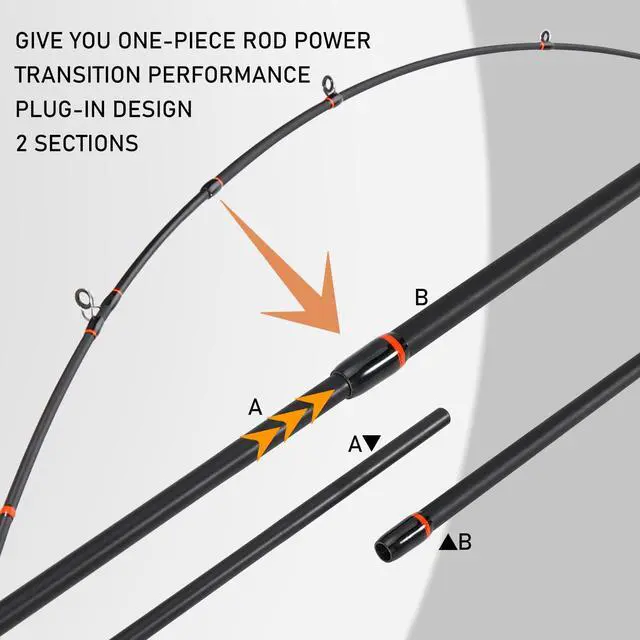 Alt view image 5 of 7 - IM6 Graphite Fishing Rod 2-Piece Casting & Spinning Rod, Stainless Steel Guides with Zirconium Rings, EVA & SuperPolymer Split Handle,Hook Keeper for Bass Walleye Pike