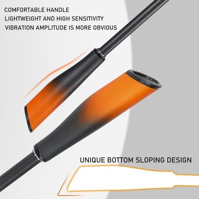 Alt view image 6 of 7 - IM6 Graphite Fishing Rod 2-Piece Casting & Spinning Rod, Stainless Steel Guides with Zirconium Rings, EVA & SuperPolymer Split Handle,Hook Keeper for Bass Walleye Pike
