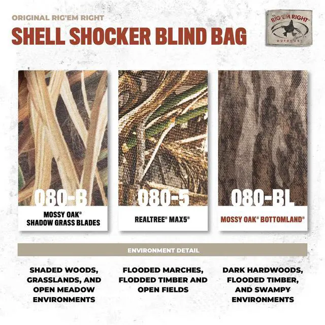 Alt view image 7 of 7 - Rig'Em Right Waterfowl Standard Shell Shocker Duck Hunting Blind Bag with Sunglasses Case, Drink Holder, Ammo Compartment and More (Mossy Oak Bottom Lands Camo)