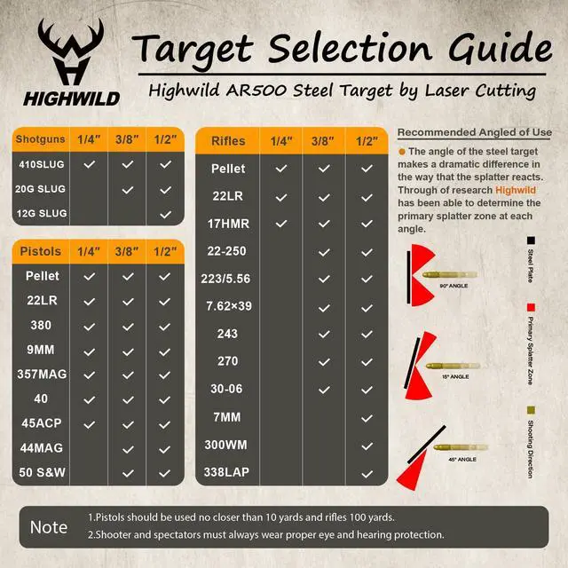 Alt view image 7 of 7 - Highwild Target Stand System - AR500 Steel Target with 2x4 Mount Kit