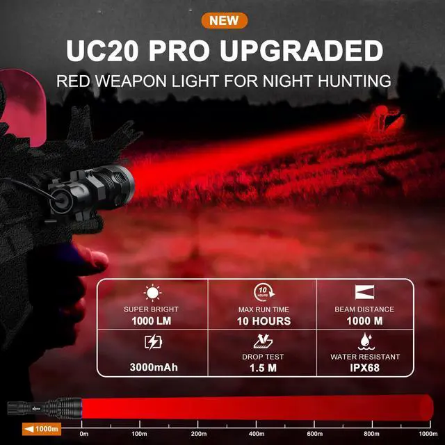 Alt view image 6 of 7 - UC20Pro Red Hunting Light Kit, 1000m Spotlight 1000 High Lumen Tactical Flashlight, Predator Light for Hog, Coyote, Varmint Night Hunting