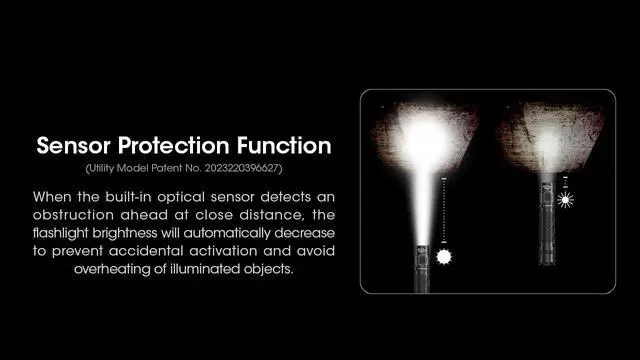 Alt view image 5 of 5 - MH12 Pro Tactical Flashlight, 3300 Lumen high Lumen USB-C Rechargeable Long Throw Compact EDC Duty Light with Holster and Lumentac Organizer