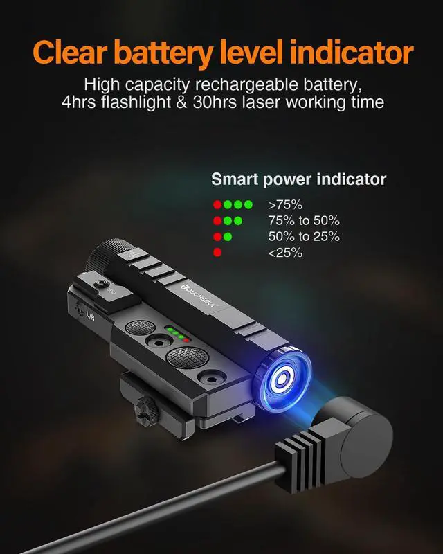 Alt view image 5 of 7 - Mlok Picatinny Tactical Flashlight Green Red Laser Sight Combo | 2400 Lumen Max Light, Momentary Strobe Function (Red Laser)