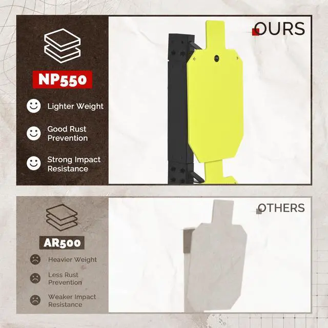 Alt view image 6 of 7 - Target Stand System NP550 Steel 12"x 20" Shooting Silhouette and 2x4 | Target Stand Base with Post for Tactical Training Scenarios Powder Coated Black Green