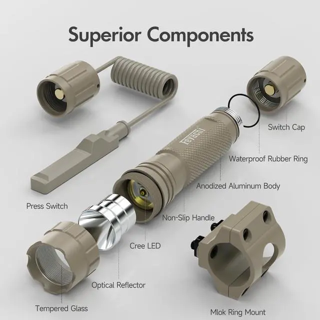 Alt view image 6 of 7 - Rifle Light M Lock Flashlight 1200 Lumens IP65 Waterproof LED Rail Mounted Ar Tactical Flashlight with Pressure Switch (Khaki)
