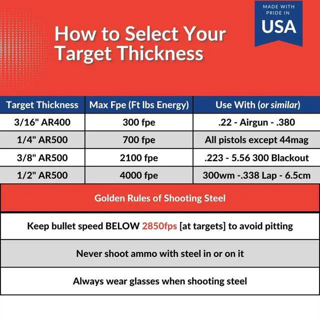 Alt view image 3 of 7 - AR500 Steel Targets - 2100 FPE - 3/8 Inch AR500 Steel Gong - Laser Cut, Zinc Plated, Reactive