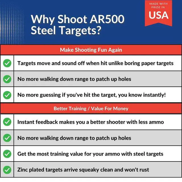 Alt view image 4 of 7 - AR500 Steel Targets - 2100 FPE - 3/8 Inch AR500 Steel Gong - Laser Cut, Zinc Plated, Reactive