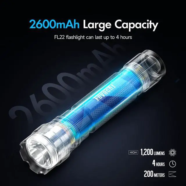 Alt view image 3 of 7 - FL22 Light M Lock Flashlight 1200 Lumens IP65 Waterproof LED Rail Mounted Tactical Flashlight with Pressure Switch (Nickel)