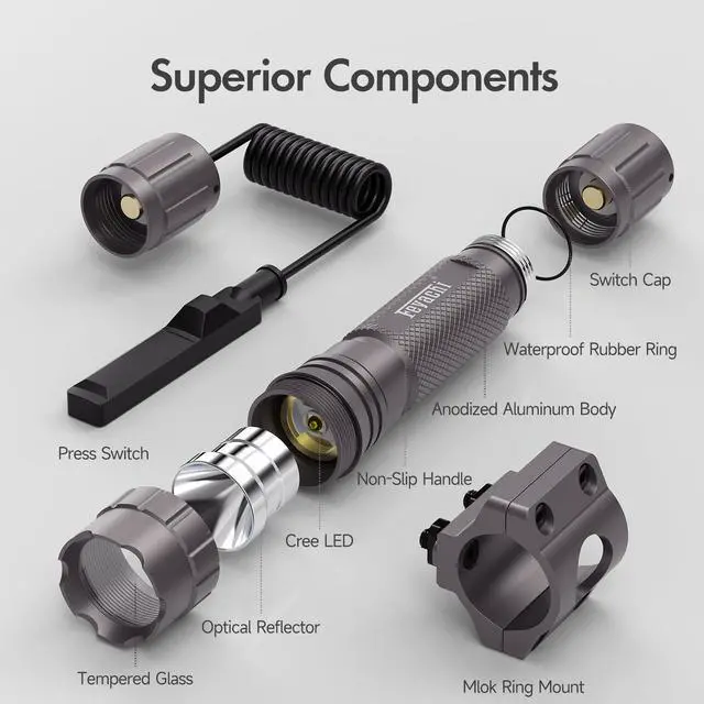 Alt view image 6 of 7 - FL22 Light M Lock Flashlight 1200 Lumens IP65 Waterproof LED Rail Mounted Tactical Flashlight with Pressure Switch (Nickel)