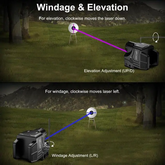 Alt view image 5 of 7 - Red Green Purple Blue Laser Light Combo, 800 Lumens Tactical Flashlight Laser Sight, Built-in USB Rechargeable Battery, Adjustable Compact Tactical LED Light Laser Beams for Handguns with a Rail