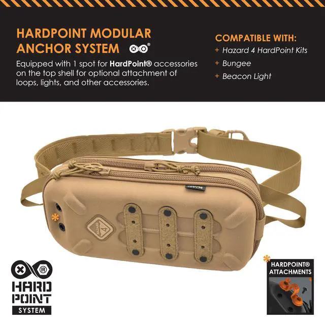Alt view image 3 of 7 - Bandoleer - Mini Sling Bag - Compact Crossbody Shoulder Pack for Travel, EDC & Everyday Carry, Water-Resistant - Coyote
