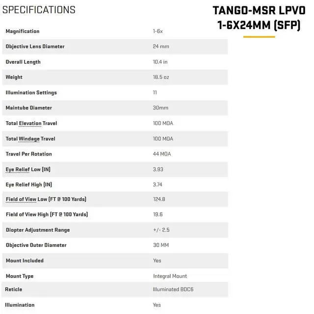 Alt view image 6 of 6 - Tango-MSR LPVO 1-6x24mm Waterproof Fogproof Rugged Tactical Hunting Rifle Scope | Second Focal Plane/SFP/F2 | Includes Alpha-MSR Aluminum Mount, Flip-Back Lens Covers