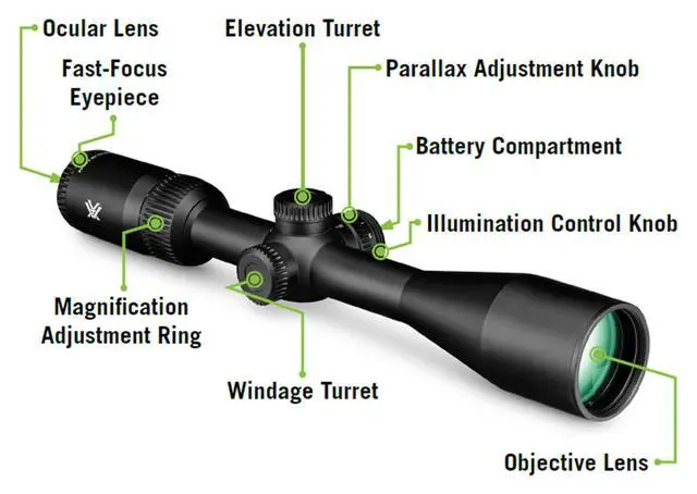 Alt view image 4 of 6 - Crossfire HD Second Focal Plane, 30mm Tube Riflescopes
