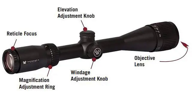 Alt view image 5 of 6 - Copperhead Second Focal Plane Riflescopes - Shockproof, Waterproof, Fogproof, Aircraft Grade Aluminum - Unlimited, Unconditional