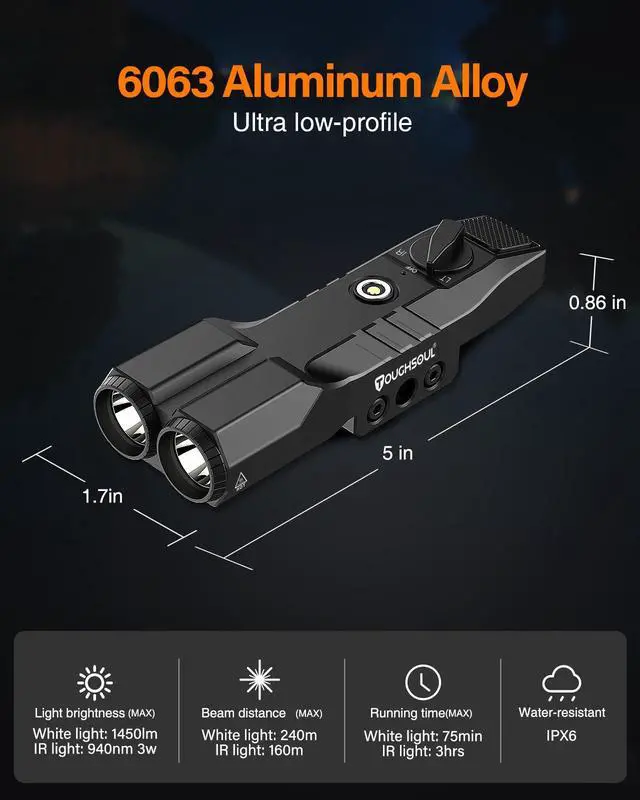 Alt view image 6 of 7 - MLOK/Picatinny Mounted 940nm IR Illuminator Infrared LED Light 2in1 | 1450 Lumen,Low-Profile Tactical Light