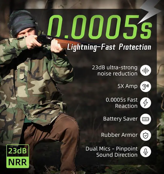 Alt view image 2 of 6 - 2 Pack Digital Electronic Shooting Ear Protection 5X Sound Amplification Earmuffs, 23dB NRR Low Profile Noise Reduction Hearing Protection for Gun Range and Hunting, Green&Black