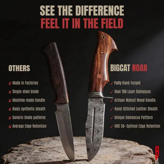 Alt view image 2 of 7 - Beast Hunter - Handmade Damascus Steel Fixed Blade Hunting Knife 10" - Walnut Wood Handle & Leather Sheath - Skinning Outdoor Camp Survival Bushcraft EDC Knife - Collector Gifts for Men