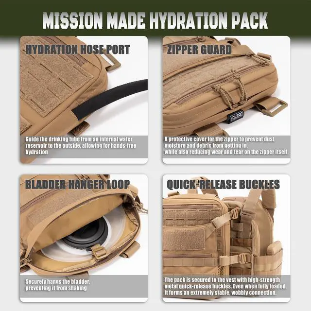 Alt view image 6 of 7 - ABP Tactical MOLLE Hydration Backpack Military Assault Vest Back Panel Pack for Men Training Hiking Airsoft with 2.5L Bladder