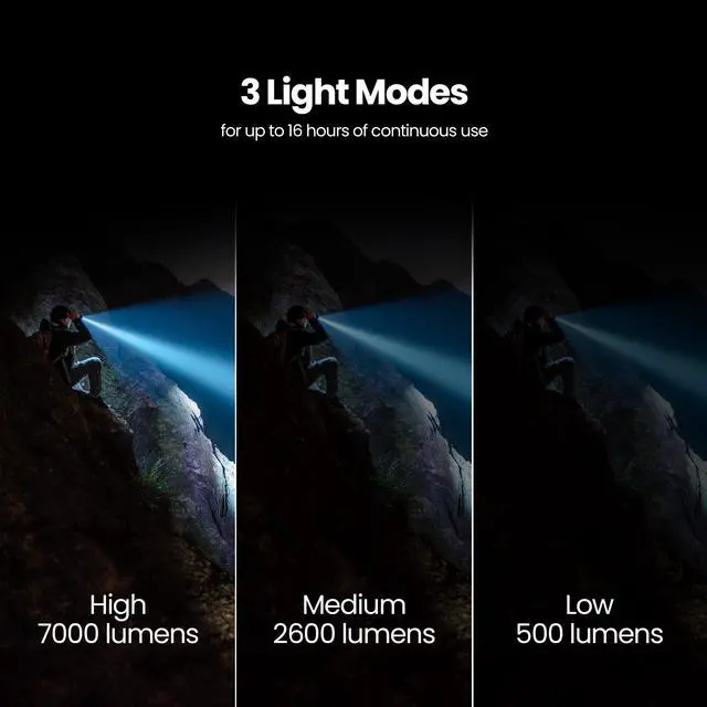 Alt view image 4 of 7 - Flashlight - 7000 Lumens LED, Rechargeable & AA Battery Compatible