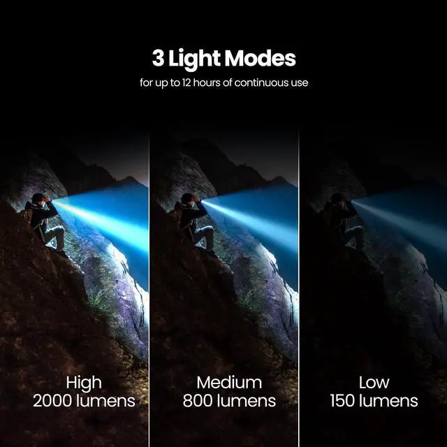 Alt view image 3 of 7 - Long Range Flashlight, 2000 Lumens, Aircraft-Grade Aluminum, Rechargeable USB-C and AAA Battery Compatible, Flex Power with 3 Light Modes, Built-in USB Port, FLR2000/LT/FLEX