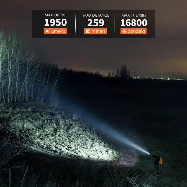 Alt view image 3 of 7 - TN12 V6 Rechargeable Tactical Flashlight, True 1950 Lumens 259m Throw, EDC Pocket LED Flashlight High Lumens, USB-C Dual Switch, IPX8 Waterproof Police Duty Light with Holster