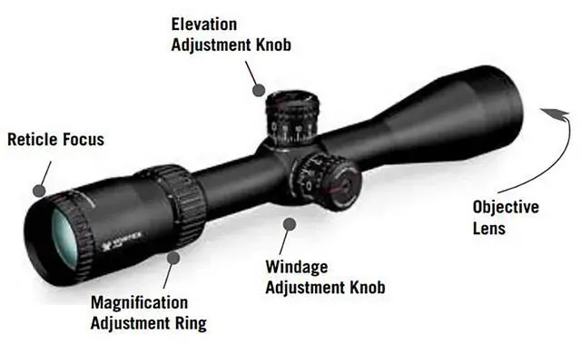 Alt view image 5 of 6 - Optics Diamondback Tactical Second Focal Plane Riflescopes