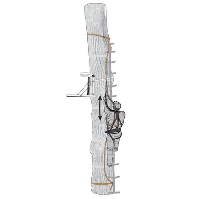 Alt view image 2 of 6 - Safe Line 30 Inch (3-Pack)