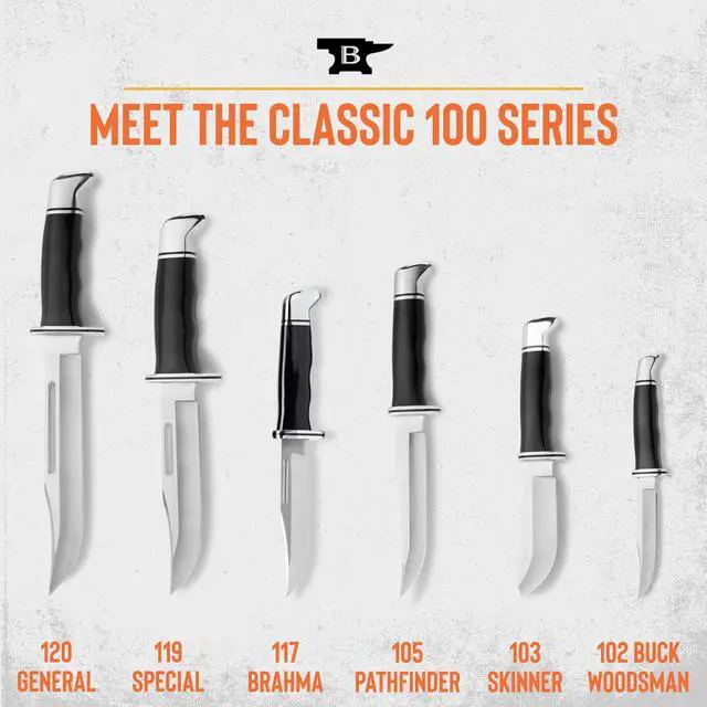 Alt view image 7 of 7 - 102 Woodsman Hunting Knife, 4" Fixed Blade, Full Tang Design, Phenolic Handle, 420HC Stainless Steel Clip Point Blade, Sheath Included, Knife Made in the USA, Black, 2.6 oz