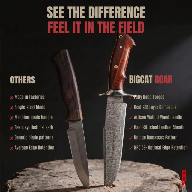 Alt view image 2 of 7 - Raptor - Handmade Damascus Steel Fixed Blade Hunting Knife 13.2" - Walnut Wood Handle & Leather Sheath - Bushcraft Outdoor Camping Skinning & Survival Long Knife - Collector Gifts for Men