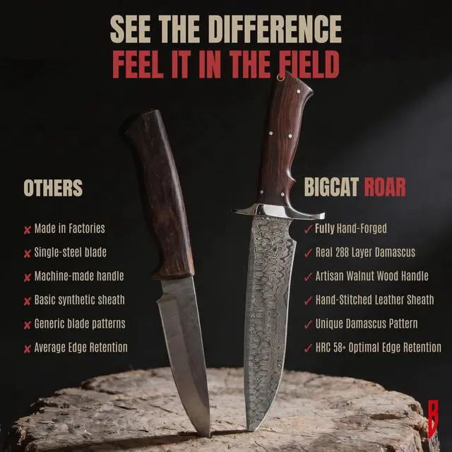 Alt view image 2 of 7 - Patriot - Handmade Damascus Steel Fixed Blade Hunting Knife 14" - Walnut Wood Handle & Leather Sheath - Bushcraft Outdoor Camp & Survival Long EDC Knife - Collector Gifts for Men