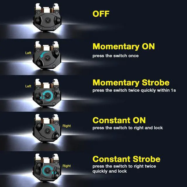 Alt view image 3 of 7 - Rechargeable Pistol Light, 1350 Lumen Pic Rail Mounted Flashlight with Strobe, Fits MIL-STD-1913 Picatinny, Aluminum Alloy, FDE