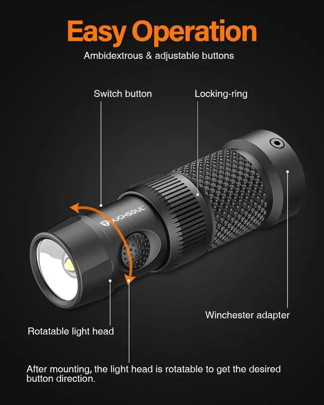 Alt view image 5 of 7 - Tactical Mag Tube Cap Flashlight for Winchester 12 Gauge | Strobe Function,500 Lumen Max