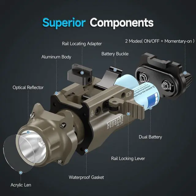 Alt view image 4 of 7 - Tactical Picatinny Rail Flashlight, LED Weapon Light, Pistol Light | with 5 Interchangeable Picatinny Rail Adapters Fits Multiple Models IPX7 Water-Resistant