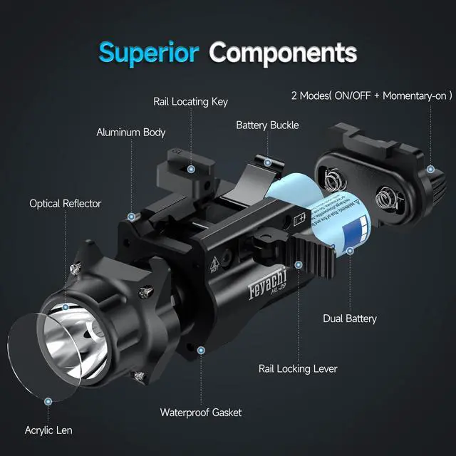 Alt view image 5 of 7 - Tactical Flashlight - 1500 Lumens Rail Mounted Flashlight, with 5 Interchangeable Picatinny Rail Adapters, Fits Multiple Models, IPX7 Water-Resistant Pistol Light