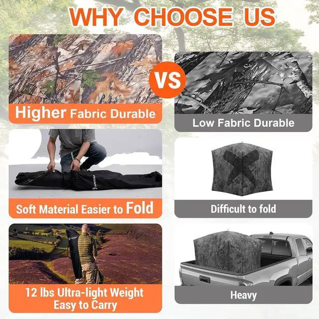 Alt view image 3 of 7 - Hunting Blind 270/360 Degree See Through Ground Blind2/3 Person Soft Material Pop-Up Camouflage TentEasy-Fold Portable Concealed Shelter with Carrying Bag