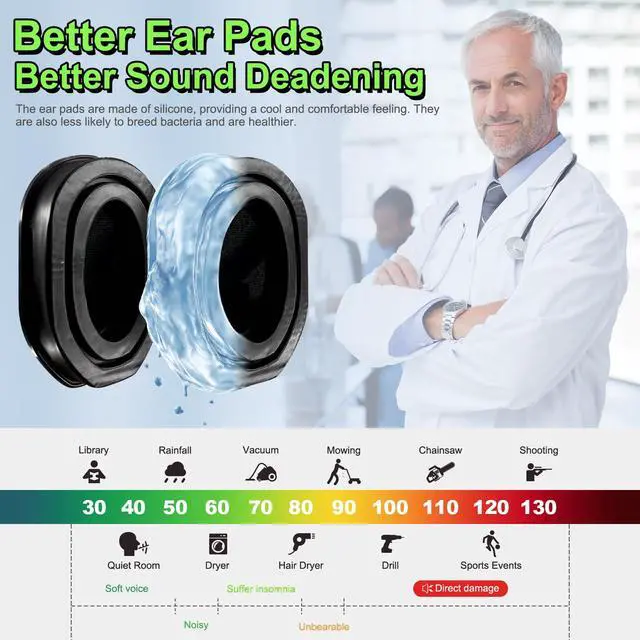 Alt view image 3 of 7 - Youth Electronic Ear Protection 23dB NRR Slim Fit Gel Ear Pads Sound Amplification Noise Compression Compact Design Gun Range Shooting Hunting Tactical Use