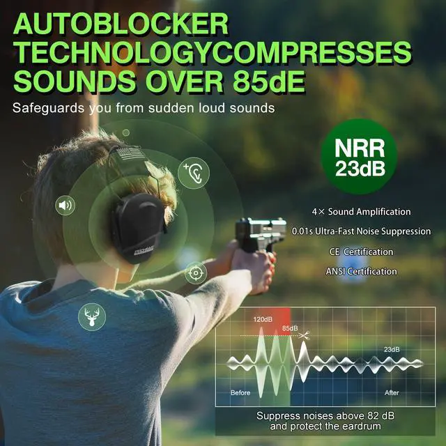 Alt view image 2 of 7 - Youth Electronic Ear Protection 23dB NRR Slim Fit Gel Ear Pads Sound Amplification Noise Compression Compact Design Gun Range Shooting Hunting Tactical Use