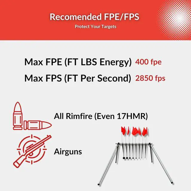 Alt view image 2 of 5 - KYL Know Your Limits AR500 Target | Vet Made in USA | 22lr - Airgun Rimfire Spinning