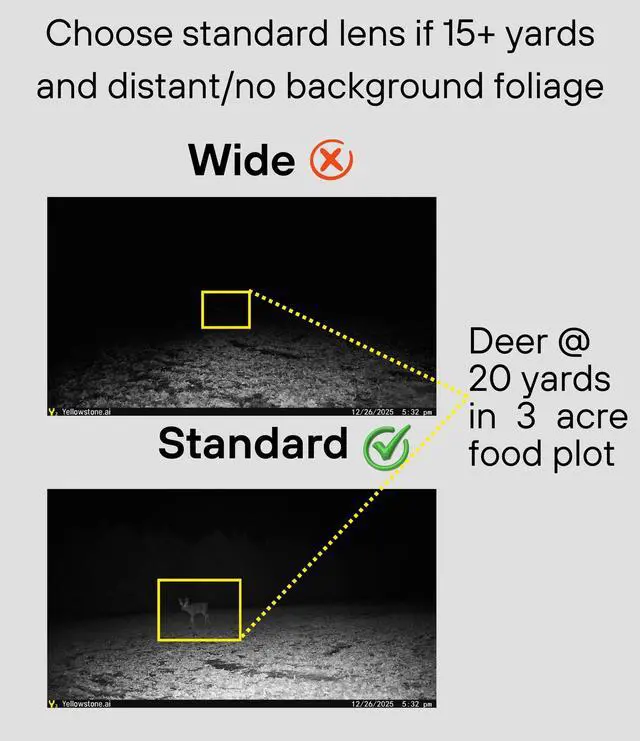 Alt view image 7 of 7 - Yellowstone Y2 4g LTE Trail Camera, 100 Degree Wide, 1080p Video (Black) | 12MP Photos, IP66 Waterproof, 0.4 Second Trigger, 65' Sensor Range, Includes SIM and SD