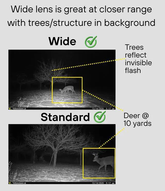 Alt view image 6 of 7 - Yellowstone Y2 4g LTE Trail Camera, 100 Degree Wide, 1080p Video (Black) | 12MP Photos, IP66 Waterproof, 0.4 Second Trigger, 65' Sensor Range, Includes SIM and SD