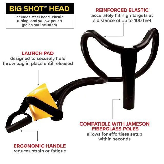 Alt view image 2 of 7 - FG-BS-KIT Big Shot Line Launcher Kit Includes Big Shot Head, 4 FG Base Pole & 4 FG Extension Pole High-Accuracy Tree Trimming & Line Placement