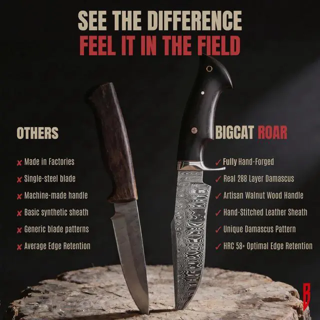 Alt view image 2 of 2 - Leopard Hunter - Handmade Damascus Steel Fixed Blade Hunting Knife 12" - Walnut Wood Handle & Leather Sheath - Hunting Outdoor Survival Bushcraft EDC Long Knife - Collector Gifts for Men