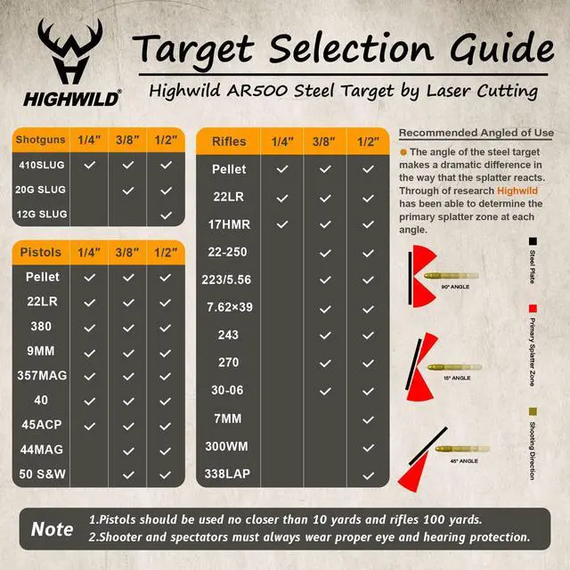 Alt view image 6 of 6 - Target Stand System - AR500 Steel Shooting Target 3/8" Thick with 2x4 Stand Kit