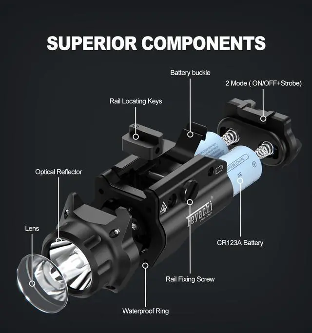 Alt view image 2 of 7 - Tactical Picatinny Rail Flashlight, LED Weapon Light, Pistol Light | 1000 Lumen Upgrade Rail Locating Keys for Picatinny