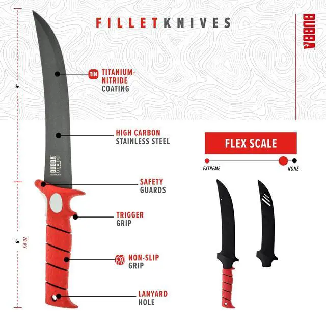 Alt view image 3 of 7 - 9 Inch Stiff Fillet Knife with Non-Slip Grip Handle, Full Tang Beveled Sushi Style Stainless Steel Non-Stick Thick Blade, Lanyard Hole and Synthetic Sheath for Fishing, Hunting and Cooking