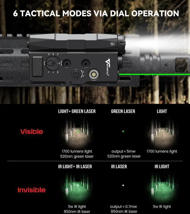 Main image of V848 Laser Light Combo, Green/IR Laser & 1700LM Flashlight/IR Illuminator Combo, Multi-Mode Display Screen Weapon Light Laser for Rifle and Shotgun Compatible with Mlok Picatinny Rail