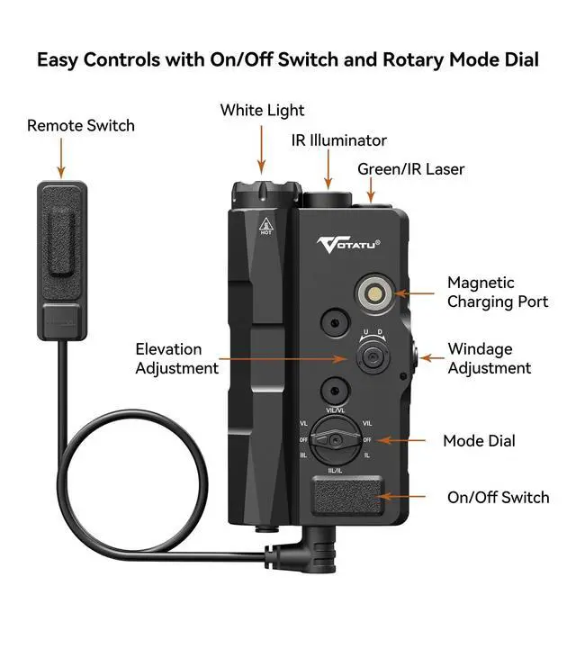 Alt view image 3 of 6 - V848 Laser Light Combo, Green/IR Laser & 1700LM Flashlight/IR Illuminator Combo, Multi-Mode Display Screen Weapon Light Laser for Rifle and Shotgun Compatible with Mlok Picatinny Rail