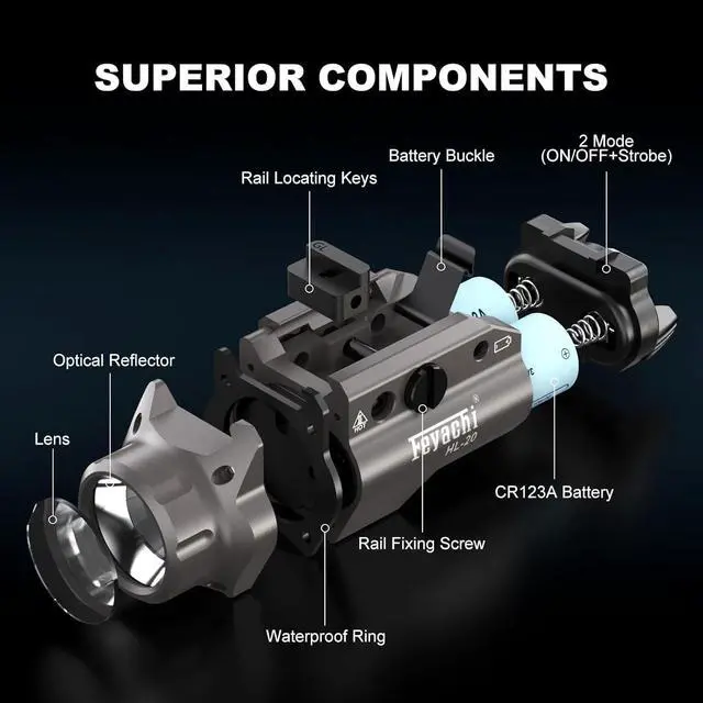 Alt view image 2 of 7 - Pistol Flashlight Weapon Light 1500 Lumen Tactical Handgun Light | 1500 Lumen Upgrade Rail Locating Keys for Picatinny Compact Rail Mounted Gunmetal